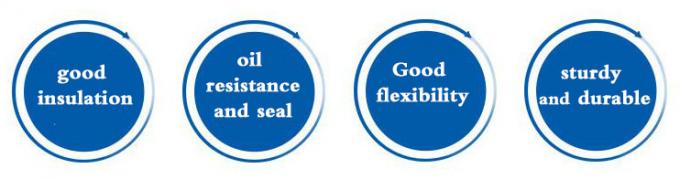 Specjalistyczna podłoga gumowa ciężka 485*485mm / 970*970mm podłoga fitness 1