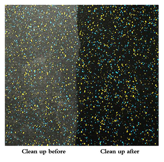 Specjalistyczna podłoga gumowa ciężka 485*485mm / 970*970mm podłoga fitness 8